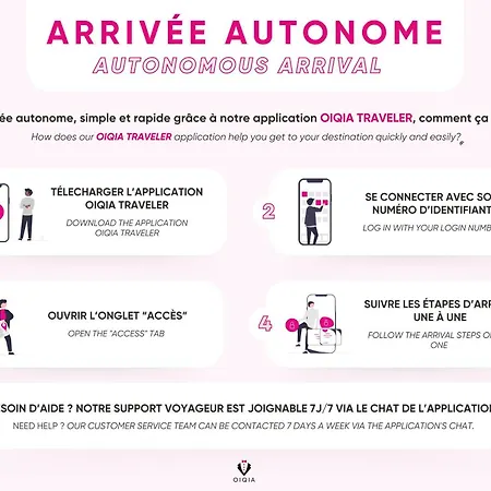 Le Babord ~ Proche Gare ~ Arrivee Autonome לה האברה