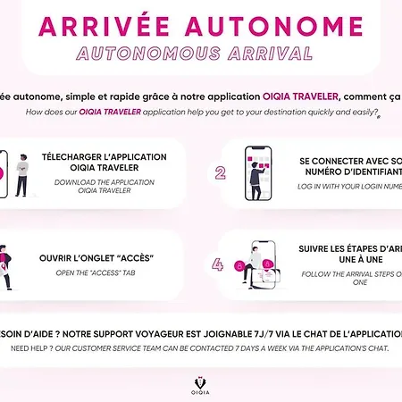 Le Babord ~ Proche Gare ~ Arrivee Autonome * לה האברה